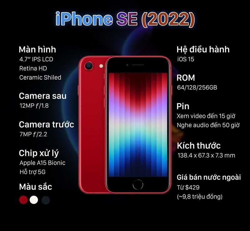 cấu hình iPhone SE 2022