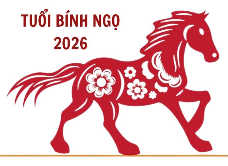 Khám phá đặc điểm của người sinh năm Bính Ngọ 2026