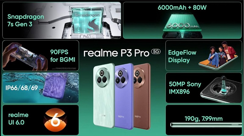 Realme P3 Pro 5G chạy chip Snapdragon 7s Gen 3 (4 nm) mạnh mẽ