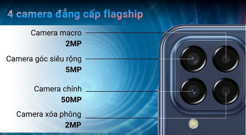 camera Samsung Galaxy M33 5G