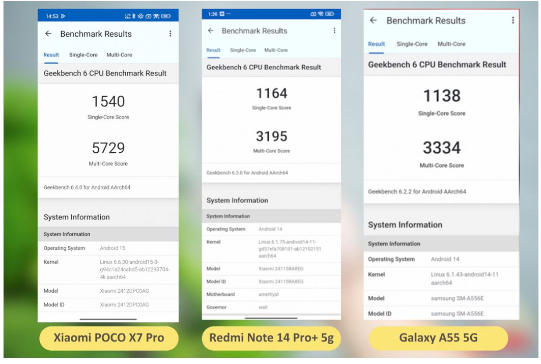 kiểm tra đa nhân POCO X7 Pro 5G