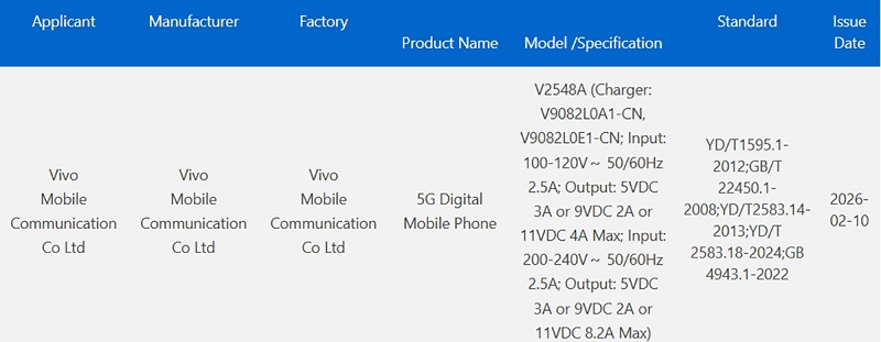vivo X300 Max đạt chứng nhận 3C