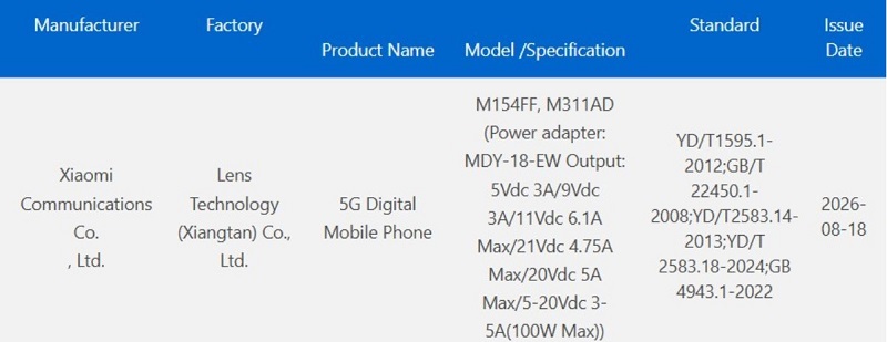 Xiaomi 18 Pro và 18 Pro Max đạt chứng nhận 3C