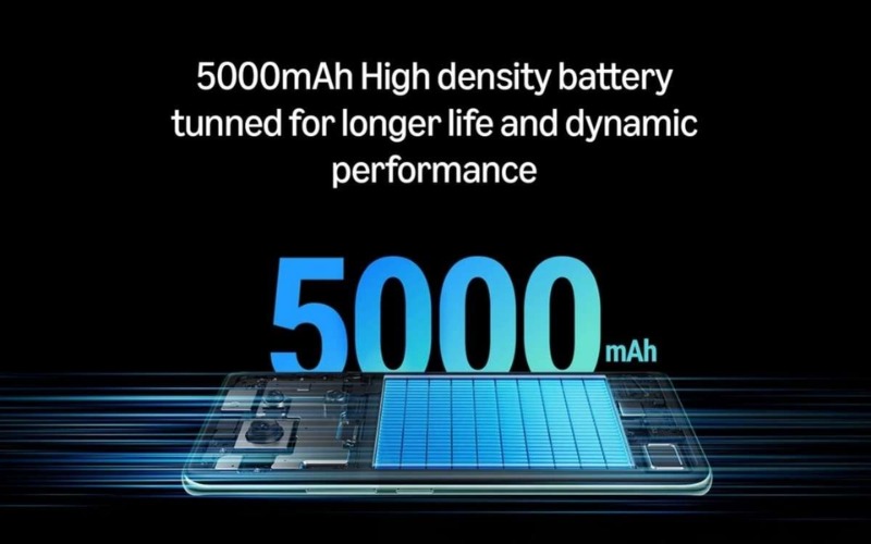 Dung lượng pin 5000mAh, hỗ trợ sạc 33W