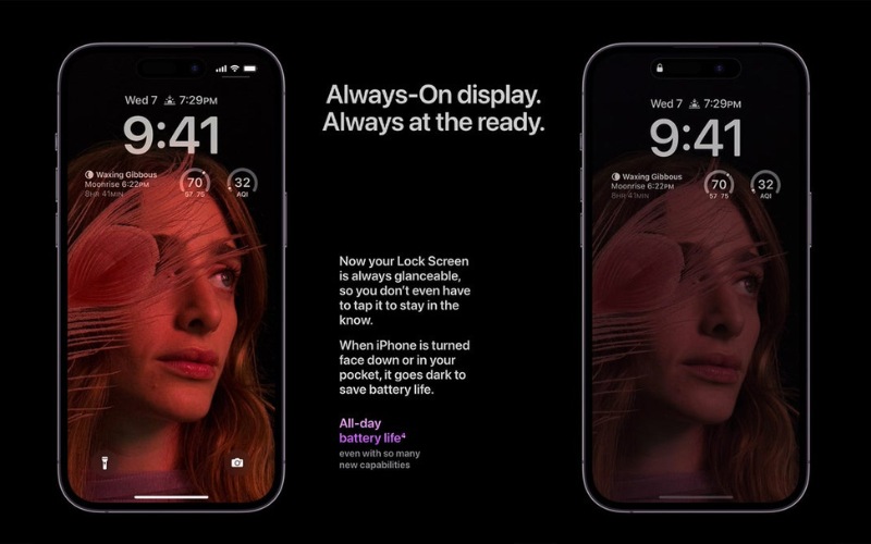 Nguyên lý hoạt động của Always On Display