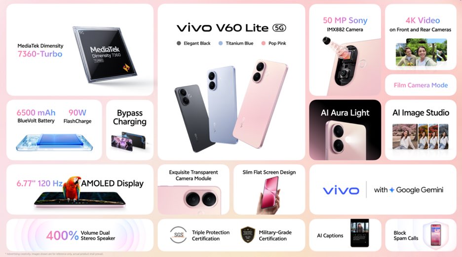 toàn bộ thông tin cấu hình vivo v60 lite bản 512gbv