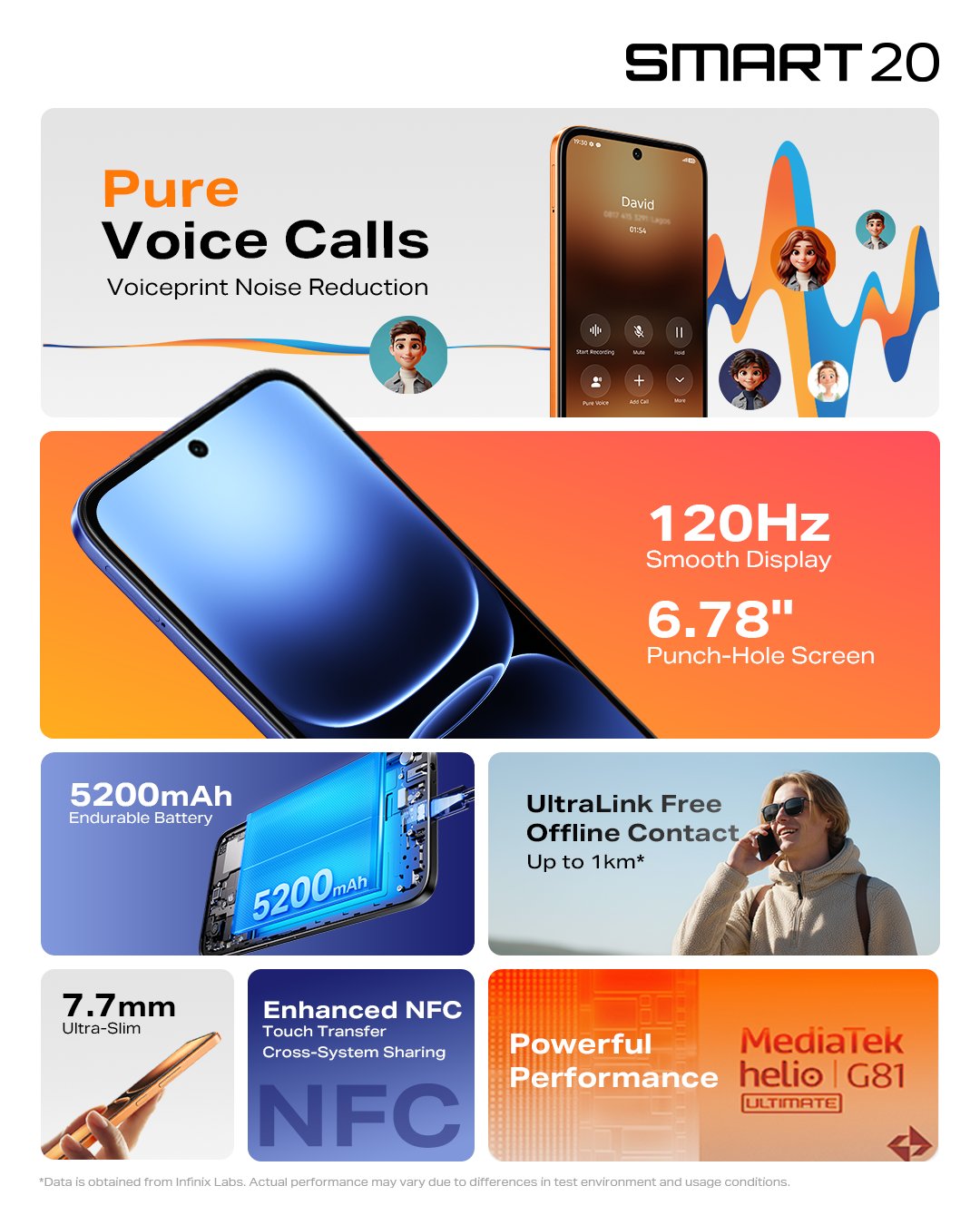 Thông tin cấu hình Infinix Smart 20