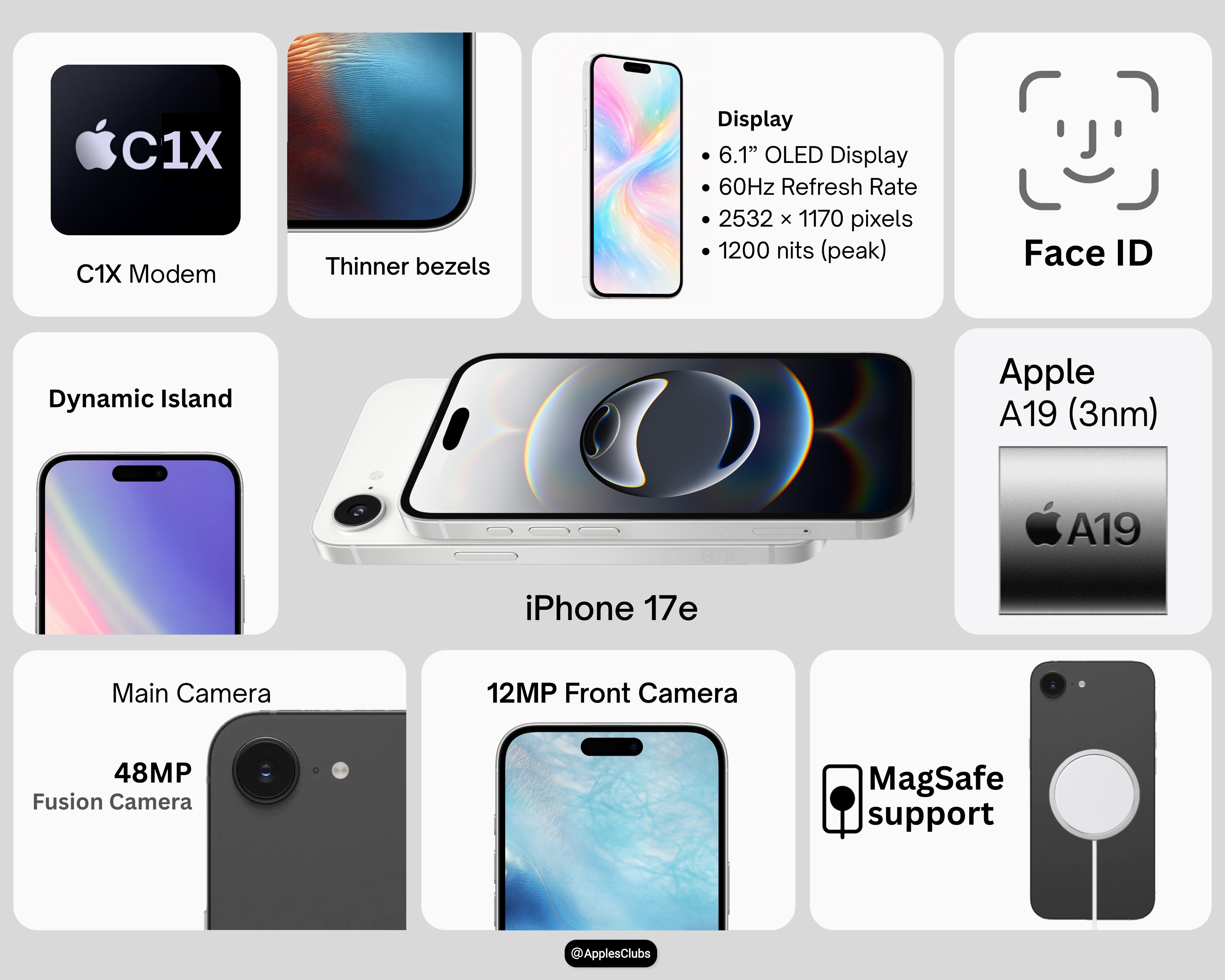 Cấu hình iPhone 17e mạnh mẽ với chip A19