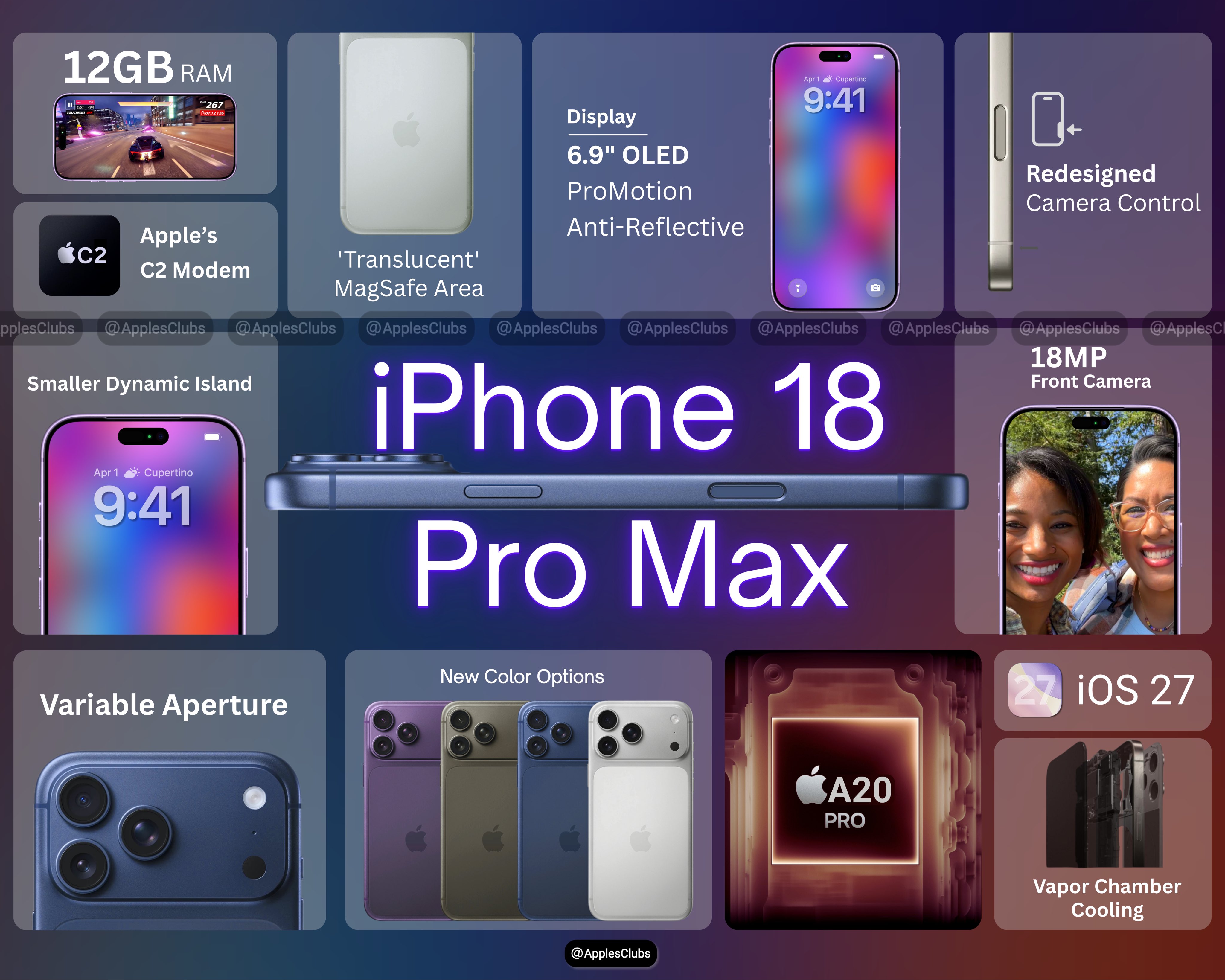 Toàn bộ thông tin cấu hình iphone 18 pro max