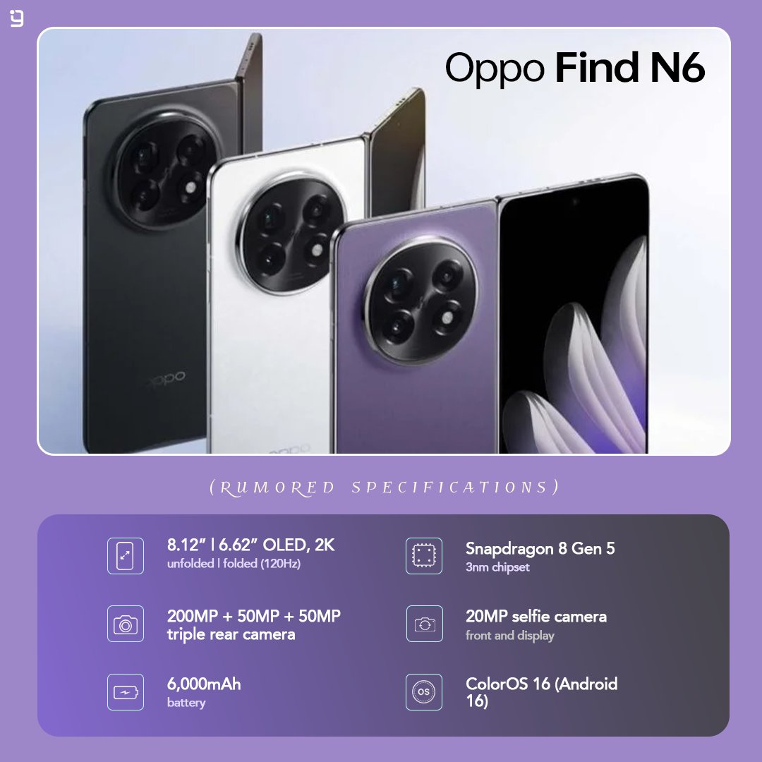thông tin cấu hình Oppo Find N6