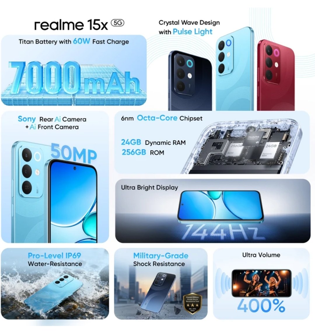 toàn bộ thông tin cấu hình realme 15x