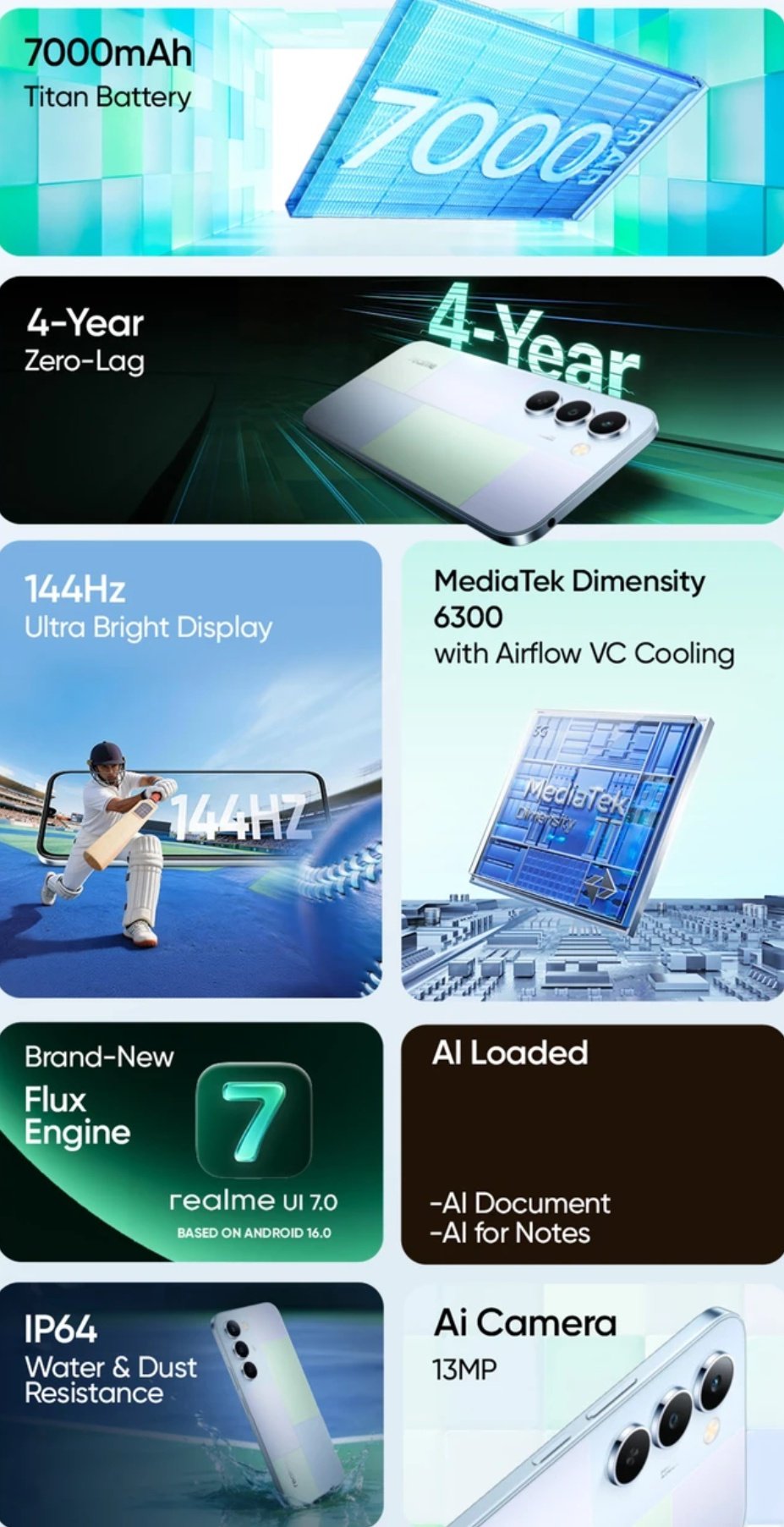 Realme P4 Lite chạy trên chip MediaTek Dimensity 6300