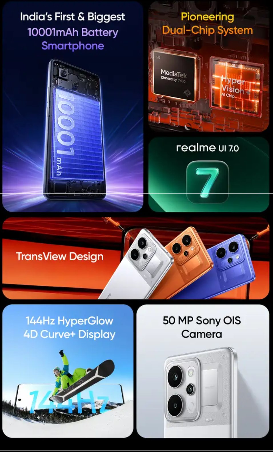 Realme P4 Power trang bị vi xử lý Mediatek Dimensity 7400 Ultra