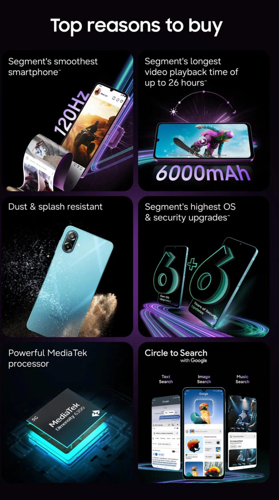 Cấu hình Samsung Galaxy M17e