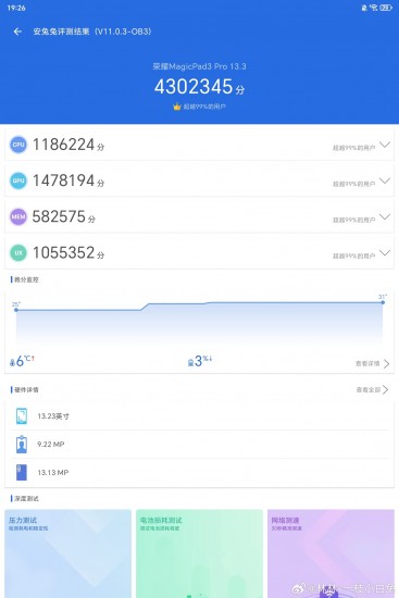 honor magic pad 3 pro đạt hơn 4 triệu điểm antutu