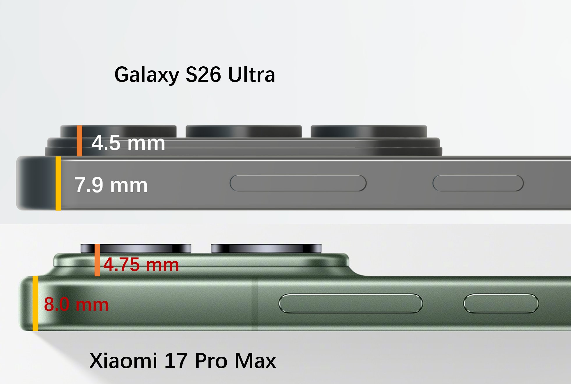 galaxy s26 ultra sẽ có cấu hình siêu mạnh đi kèm thiết kế siêu mỏng