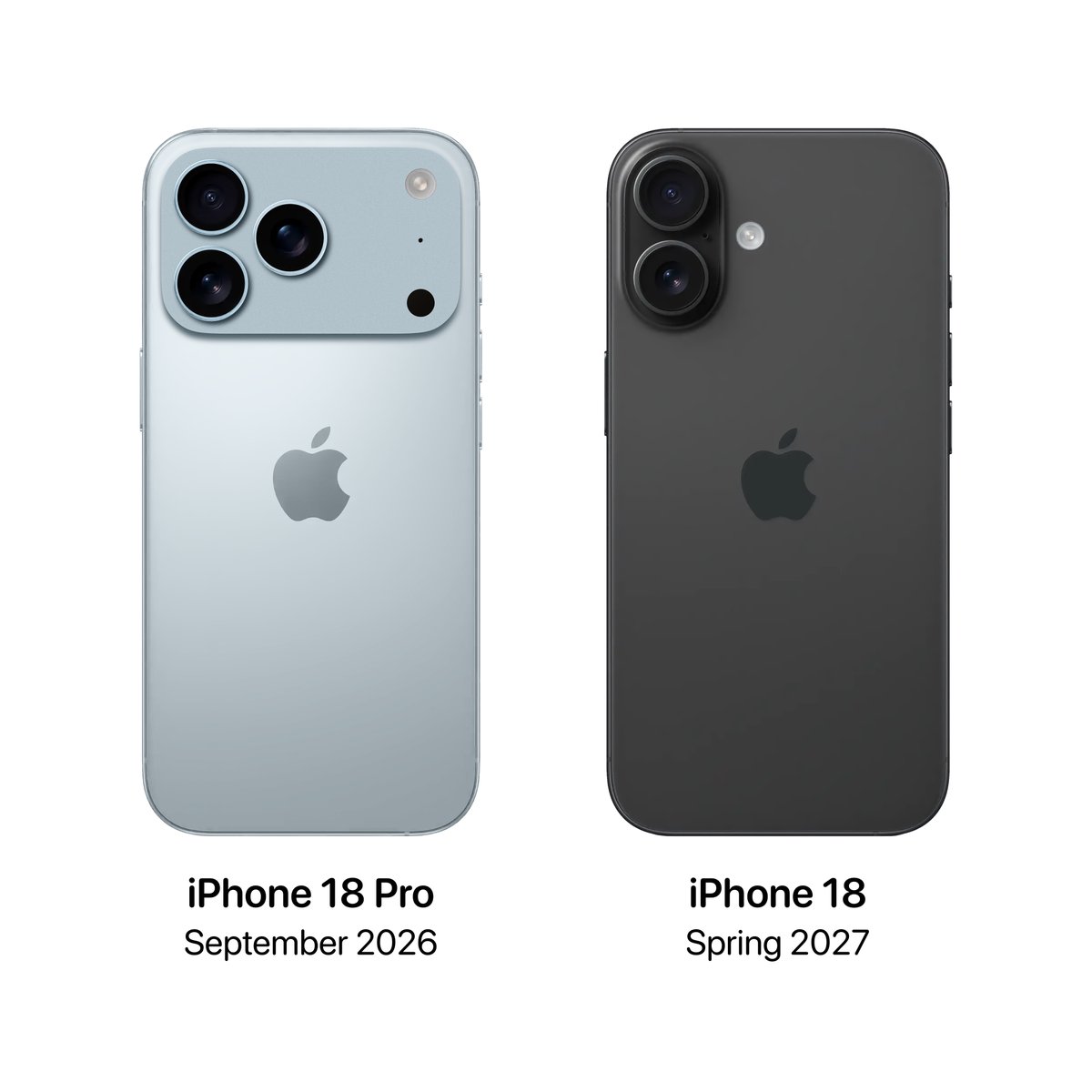 thông tin iphone 18