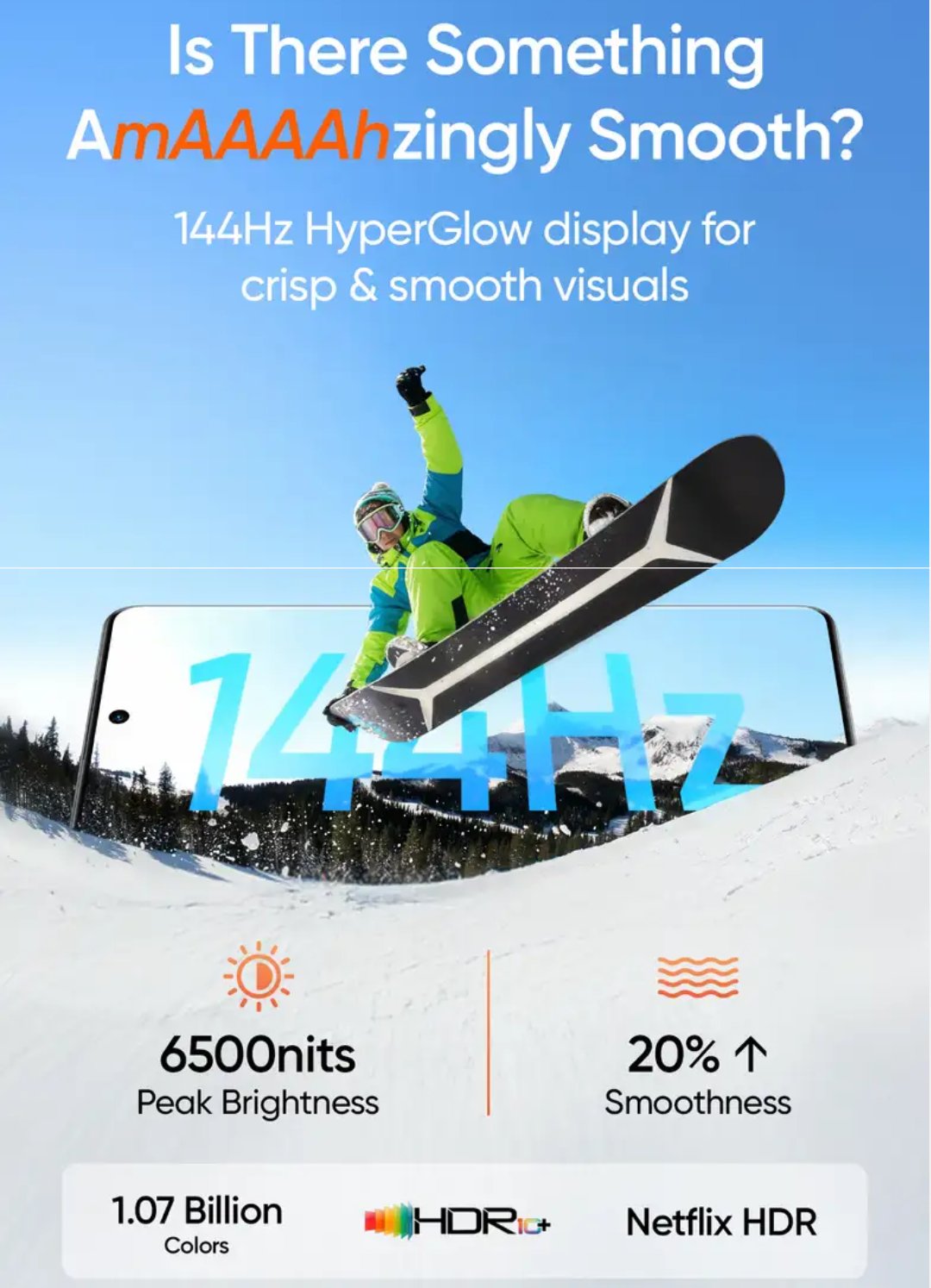 Realme P4 Power trang bị màn hình AMOLED kích thước 6.8 inch