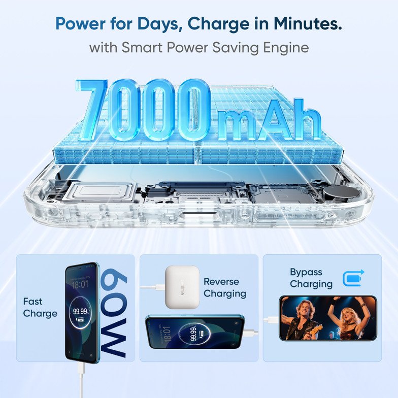 realme 15x rang bị pin 7000 mAh