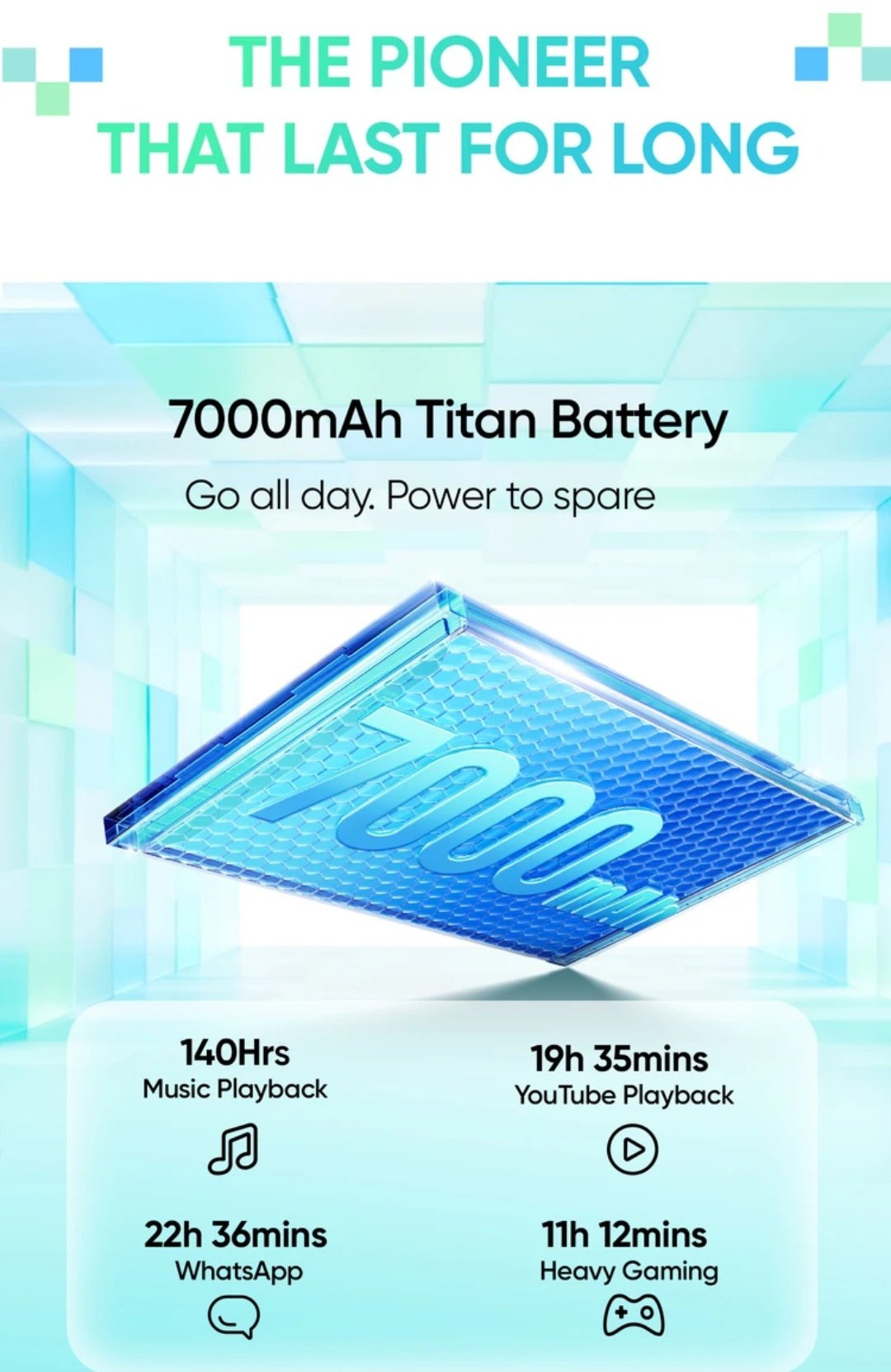 Realme P4 Lite 5G được trang bị viên pin Si/C Li-Ion 7000mAh