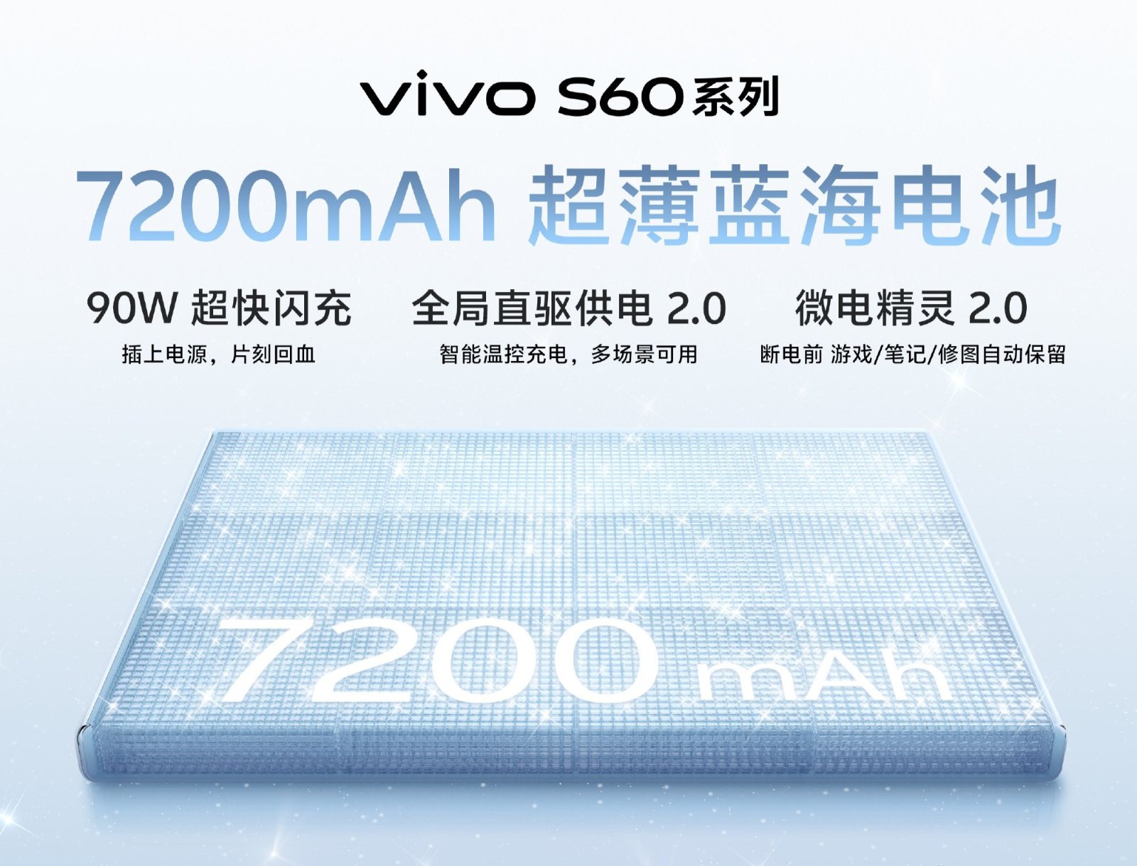 vivo S60 trang bị viên pin Si/C Li-Ion dung lượng lên tới 7200mAh