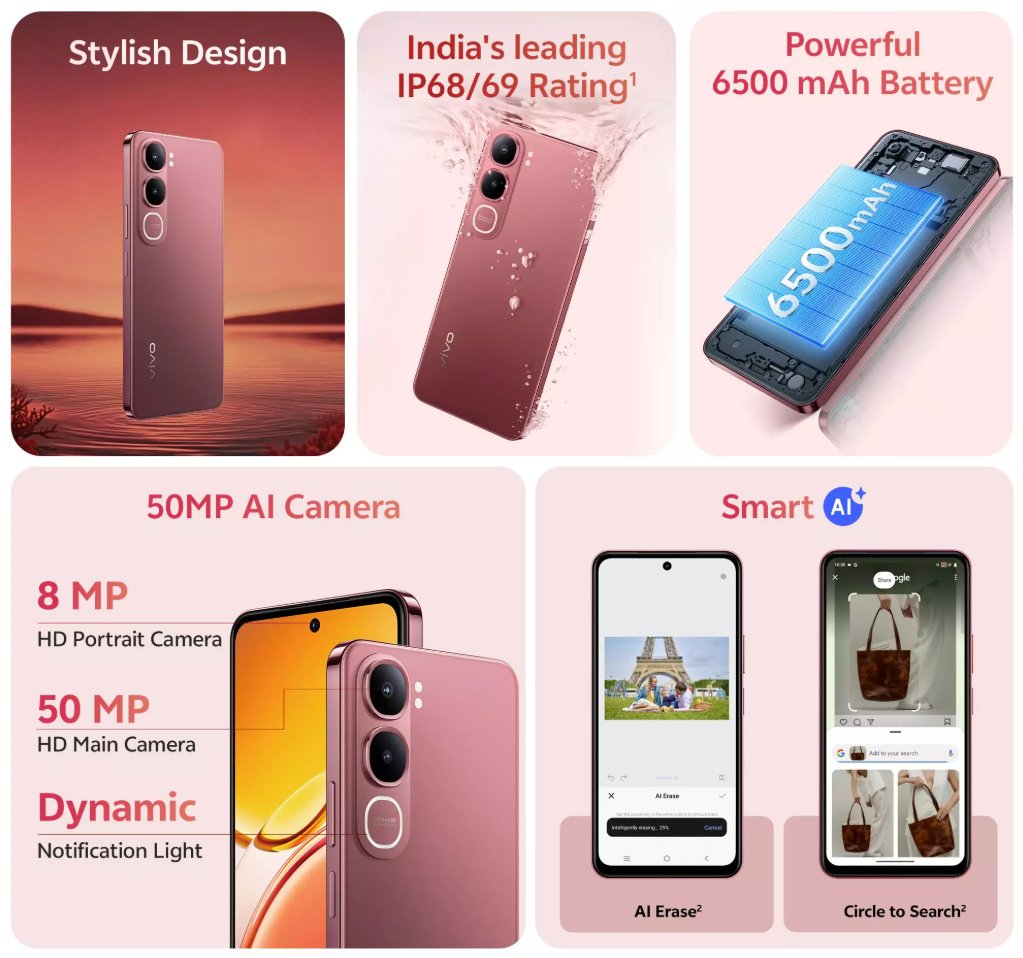 Thông số cấu hình chính thức Vivo Y31