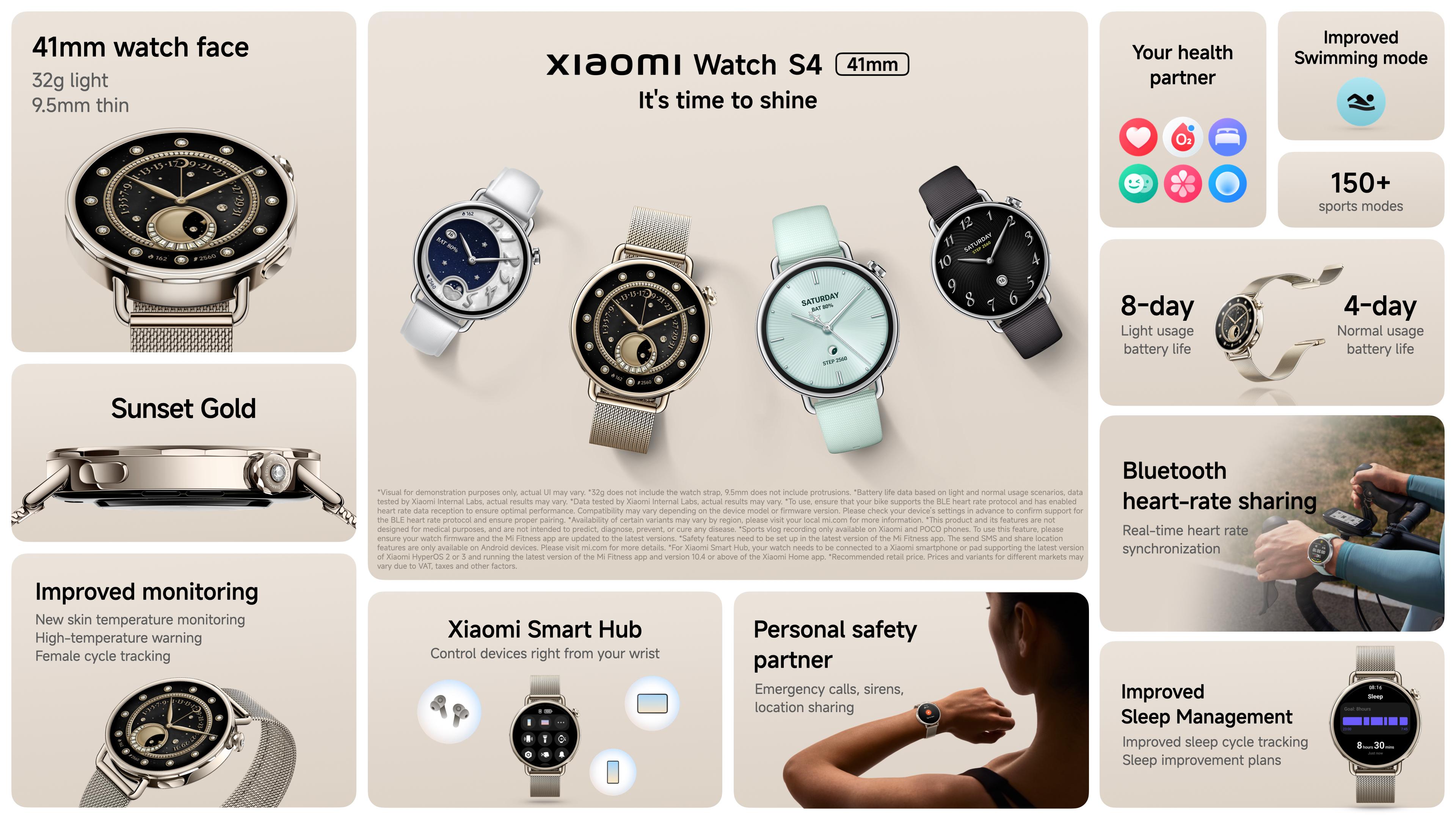 chi tiết toàn bộ thông số xiaomi watch s4