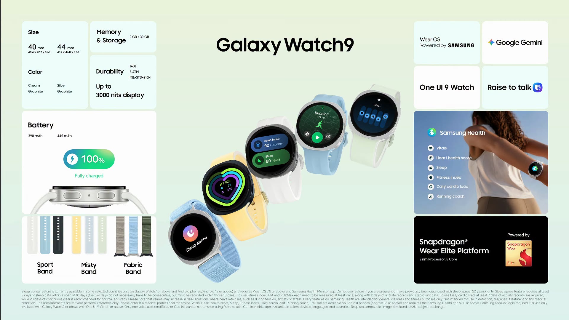 thông tin tin năng Samsung Galaxy Watch 9