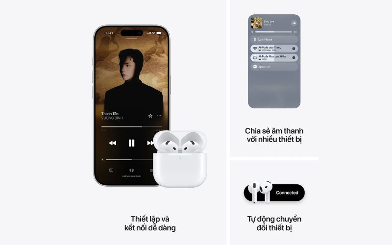Đánh giá Apple AirPods 5