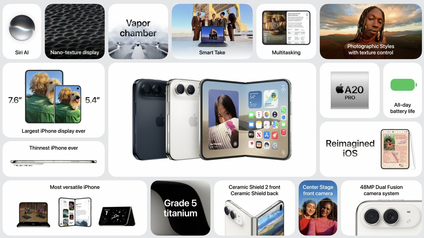 Thông số cấu hình iPhone Duo 2026