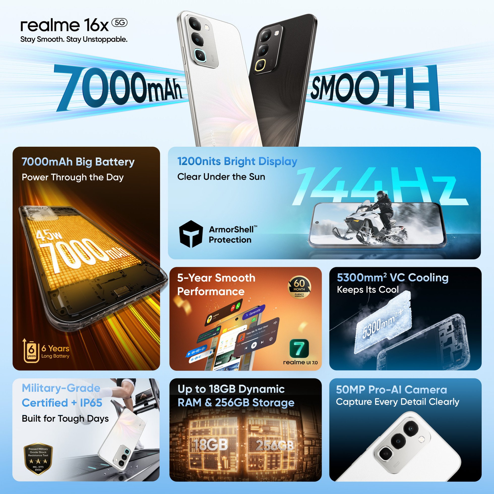 thông tin cấu hình Realme 16x 5G