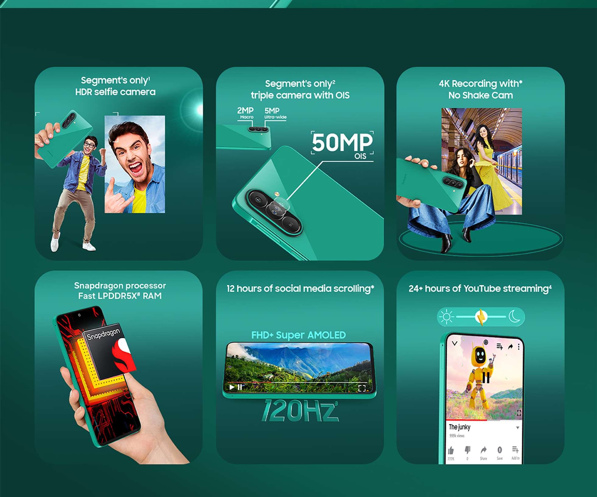 Samsung Galaxy F70 Pro chạy trên chip Snapdragon 6 Gen 3