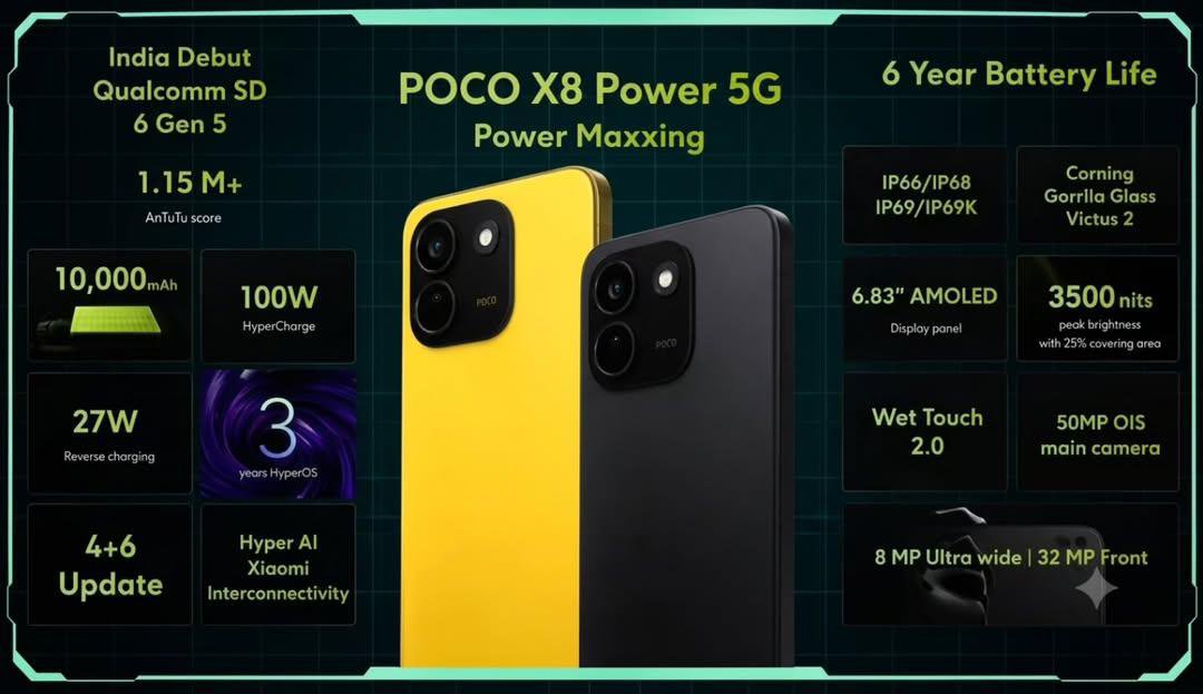 thông tin cấu hình POCO X8 Power