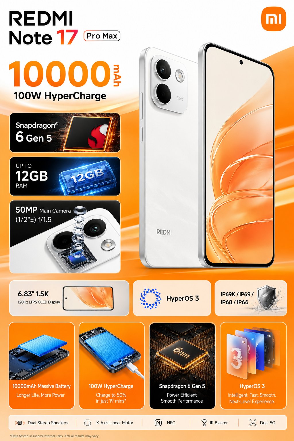 thông tin cấu hình Xiaomi Redmi Note 17 Pro Max