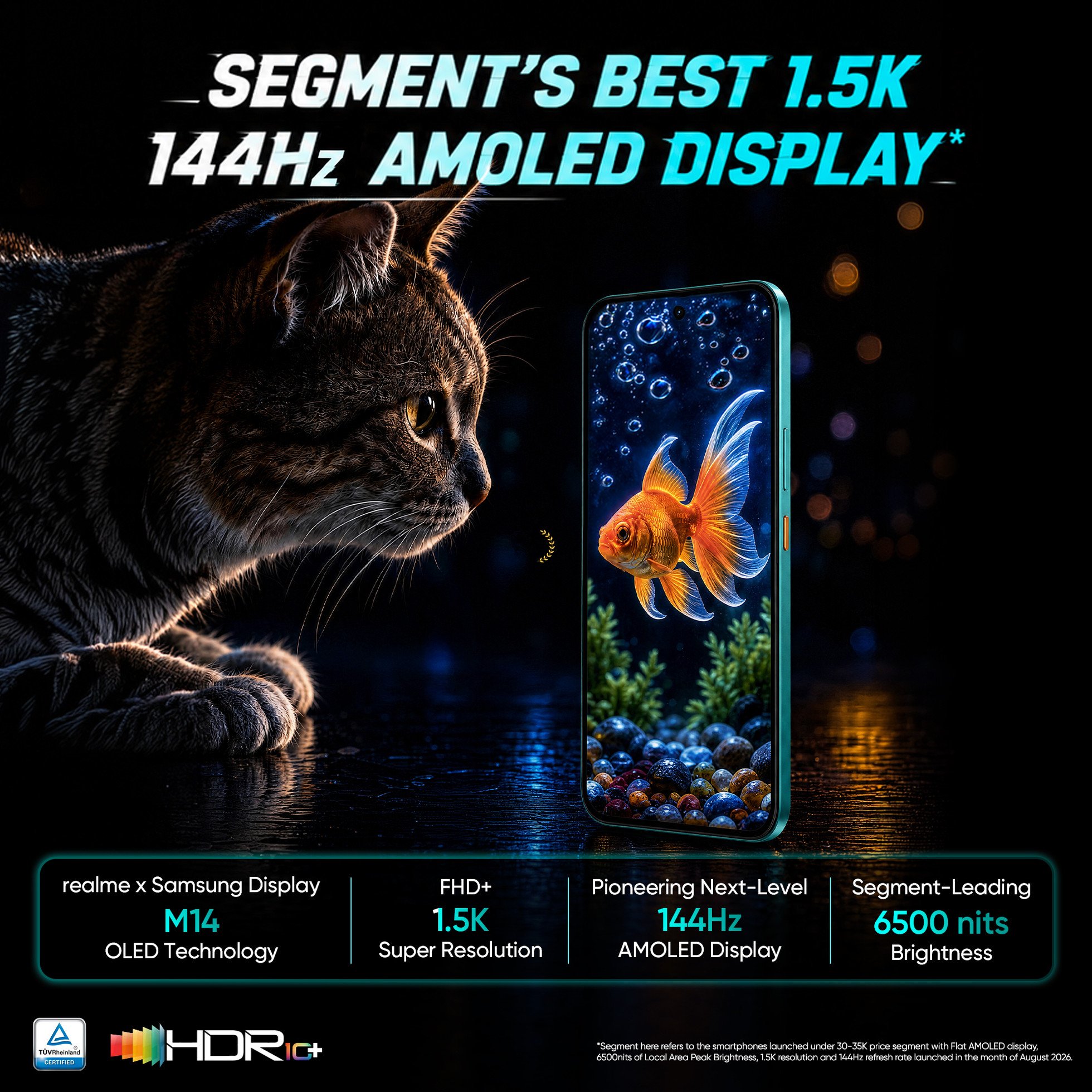 realme P4s 5G trang bị tấm nền AMOLED kích thước 6,78 inch