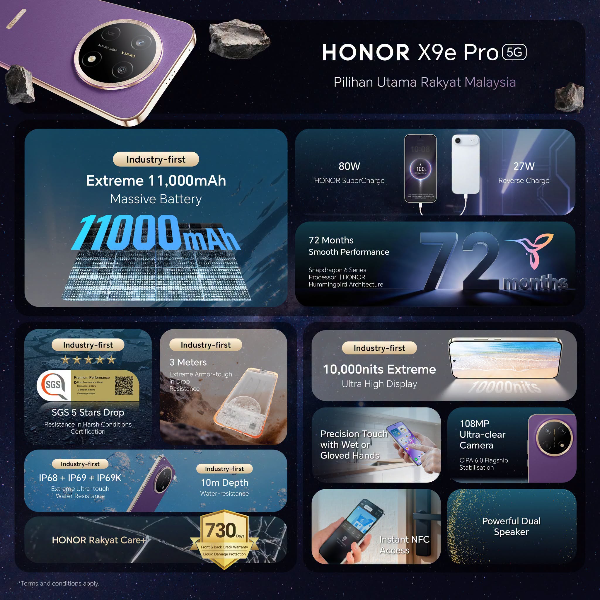 thông tin cấu hình HONOR X9e Pro