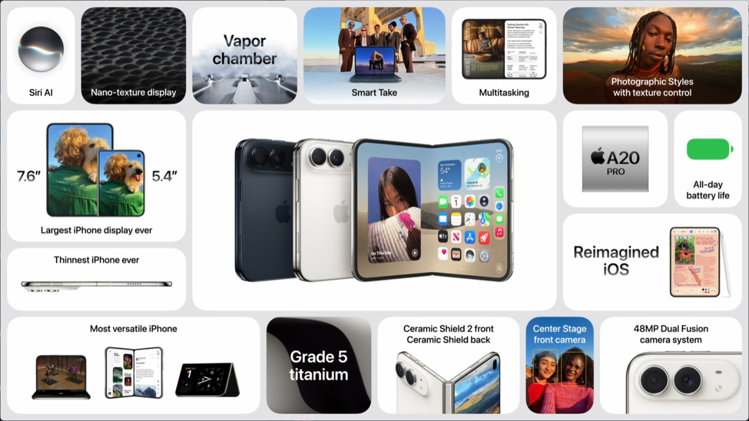Cấu hình iPhone Duo 512GB