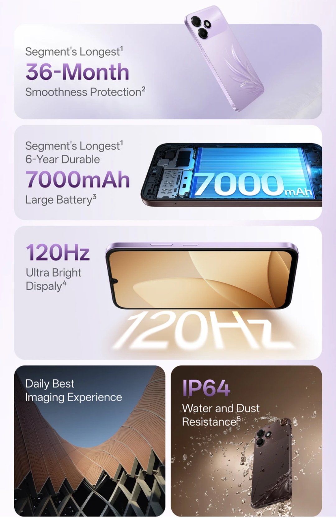 thông tin cấu hình Oppo K14 Lite