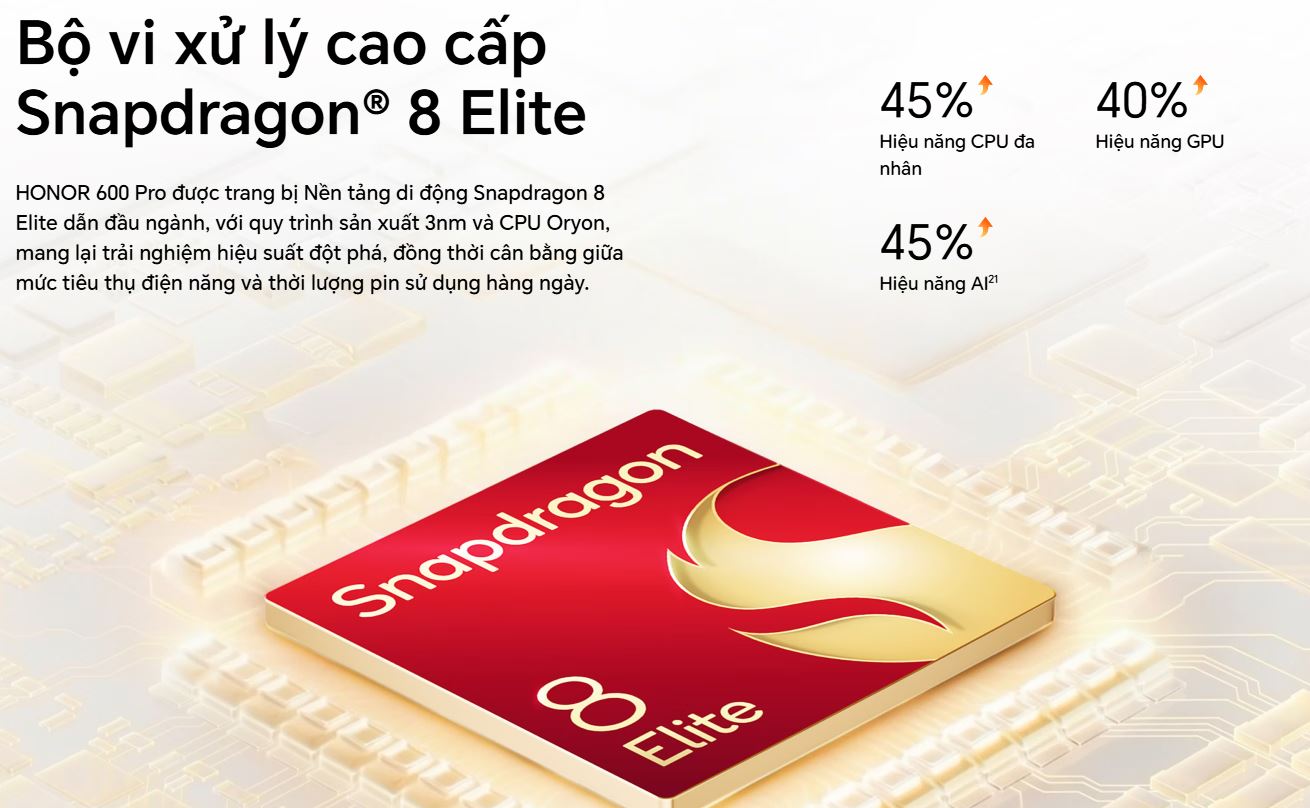 HONOR 600 Pro chạy chip Snapdragon 8 Elite 