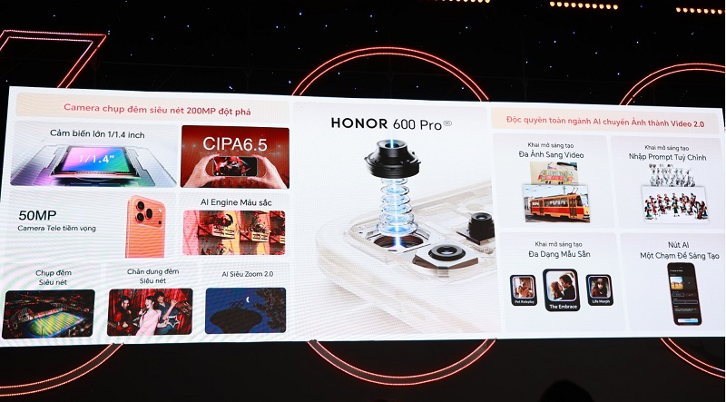 Camera HONOR 600 Pro có nhiều tính năng thông minh