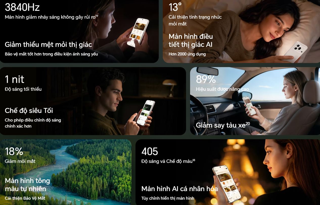 Các công nghệ hiển thị trên HONOR 600 Pro