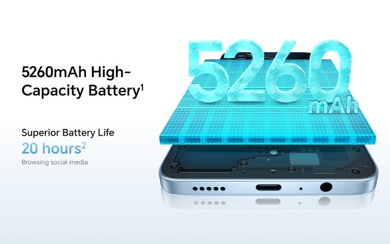 Pin dung lượng 5260 mAh bền bỉ