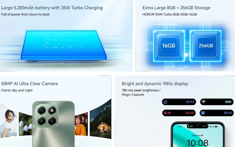 Đặc điểm nổi bật của HONOR X6b Plus