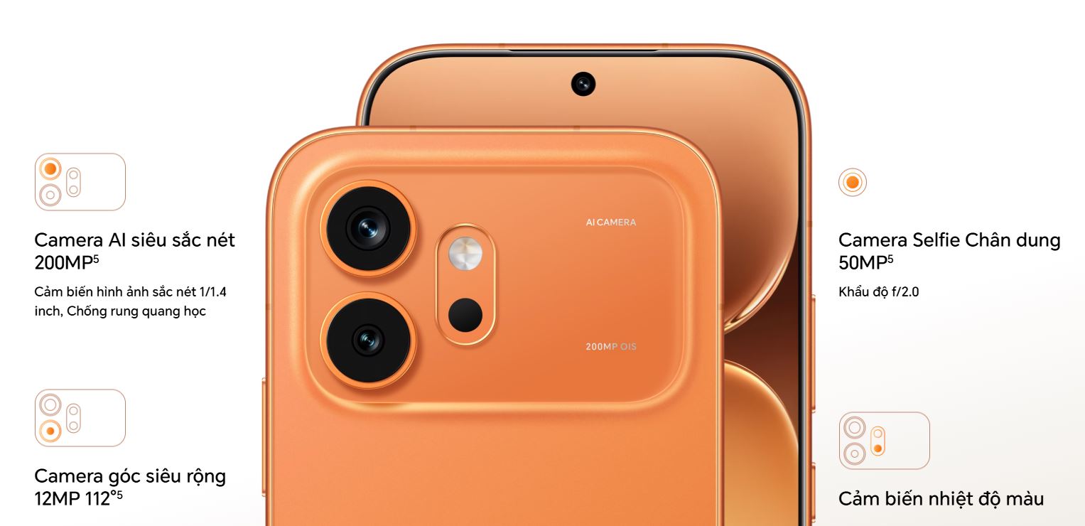 thông số camera Honor 600 