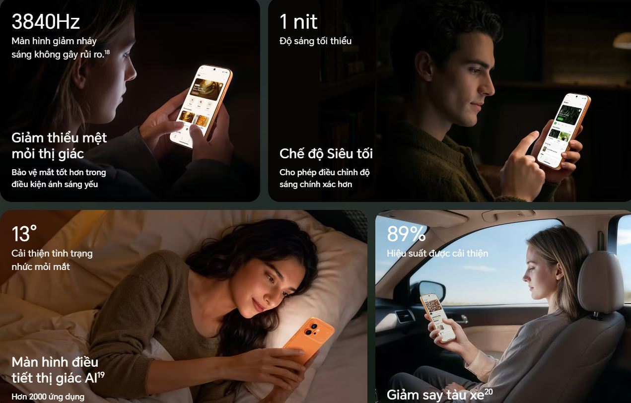màn hình HONOR 600 có nhiều công nghệ hiển thị thông minh