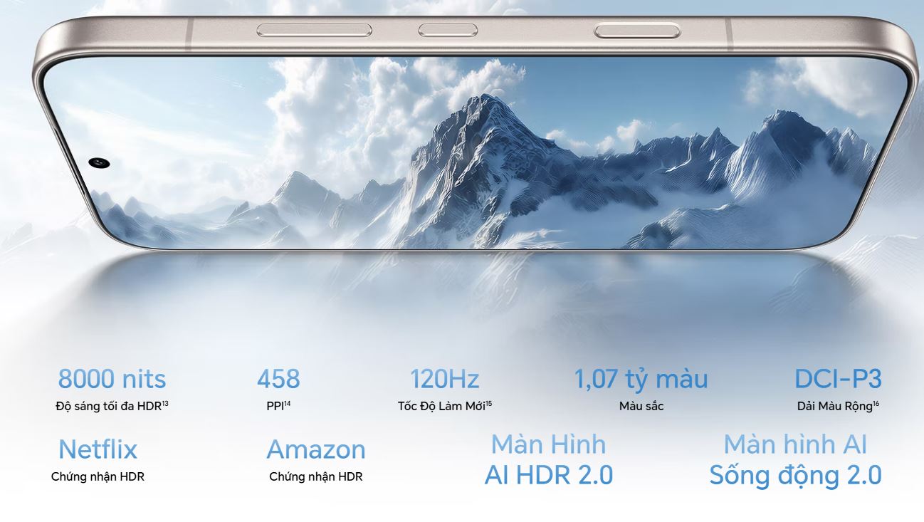 HONOR 600 sở hữu màn hình kích thước 6,57 inch