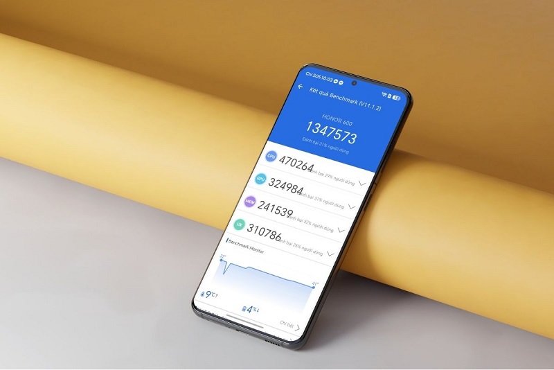 HONOR 600 đạt 1.347.573 điểm
