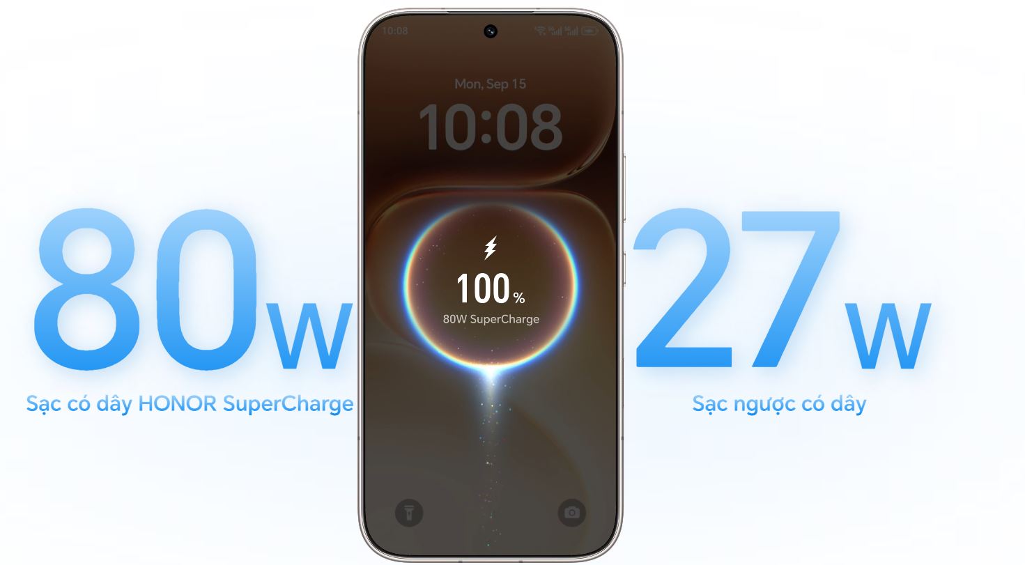 Honor 600 hỗ trợ công nghệ sạc nhanh HONOR SuperCharge 80W