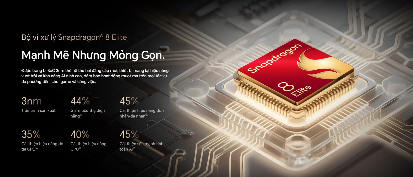 Honor Magic V5 có cấu hình mạnh mẽ