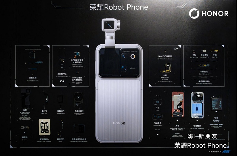 Các tính năng nổi bật của HONOR Robot Phone